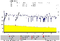 Mausklick ffnet Vollbild (93,863 kb)