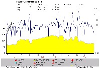 Mausklick ffnet Vollbild (101,442 kb)
